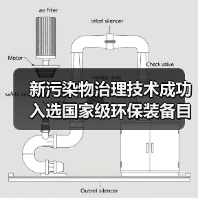 新污染物治理技术如何登上国家“绿色科技”