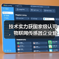 技术实力获国家级认可,物联网传感器企业登榜“小巨人(图3) 技术实力获国家级认可,物联网传感器企业登榜“小巨人(图3)