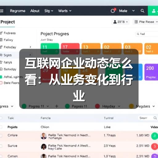互联网企业动态怎么看:从业务变化到行业趋势的实用观察(图1) 互联网企业动态怎么看:从业务变化到行业趋势的实用观察(图1)