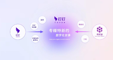 无招回归钉钉狠抓考勤，背后竟是为了这个千亿级机遇(图1)