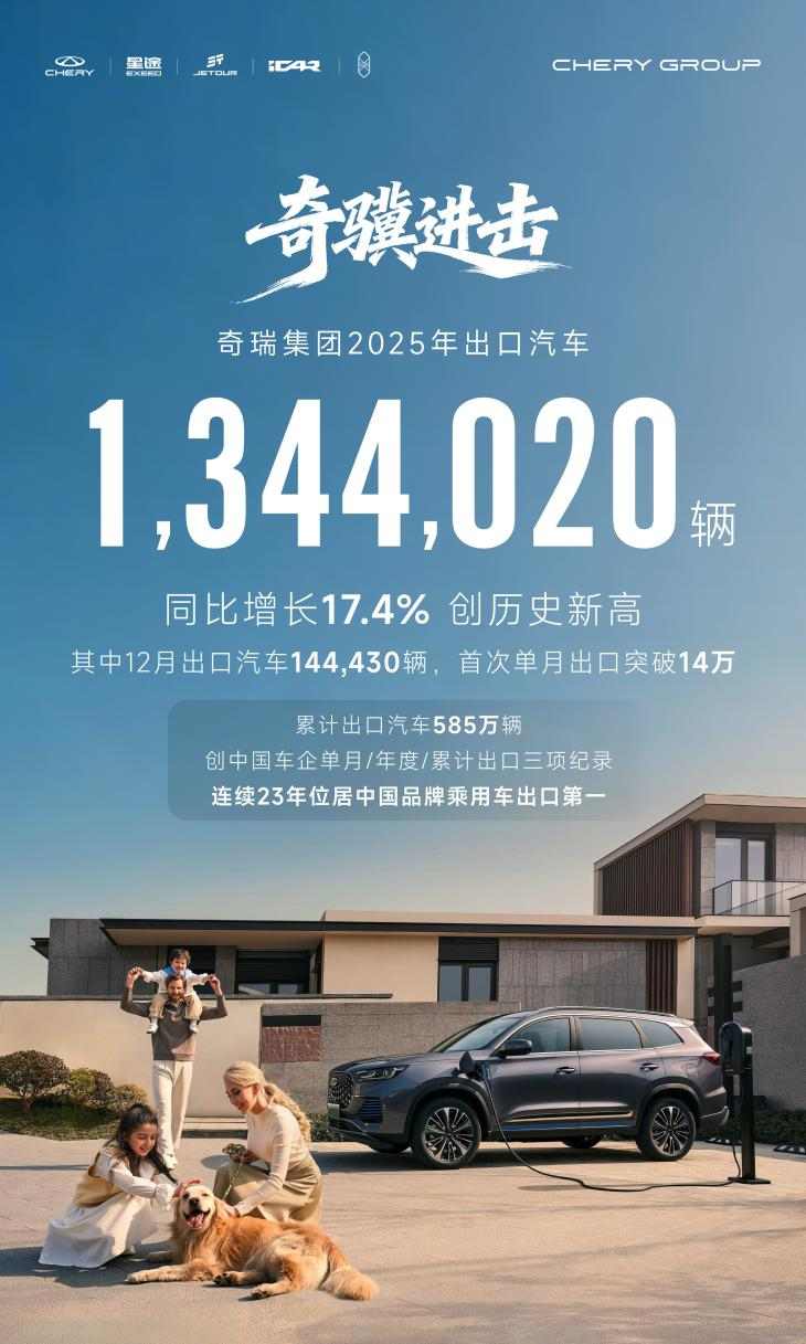 硬核破局 领航出海——奇瑞2025年280万+销量创新高 2026智驱高质量新程 - 良天资讯