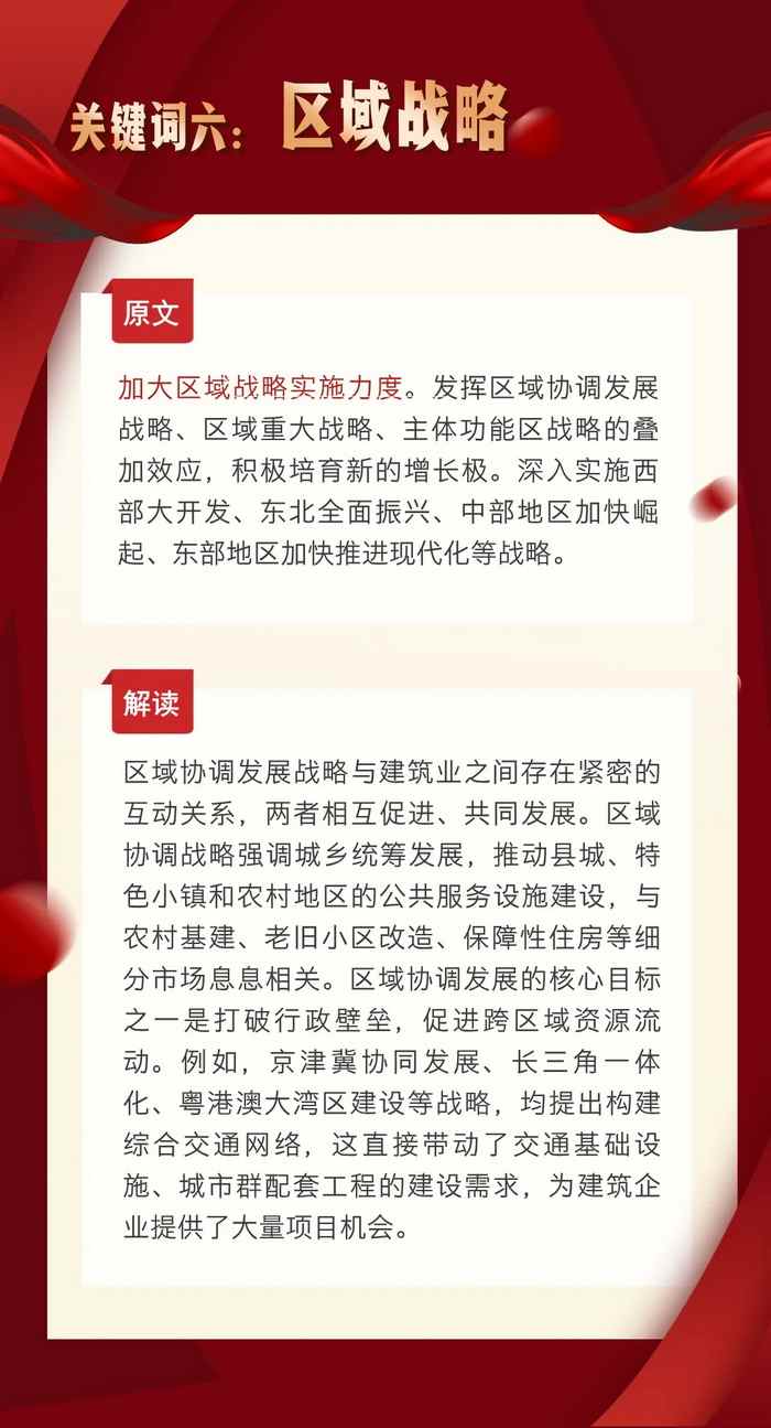 政府工作报告建筑行业解读：十大关键词洞察发展新机遇(图6)