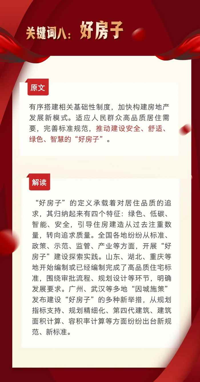 政府工作报告建筑行业解读：十大关键词洞察发展新机遇(图8)