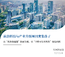 西安产业升级新动能：低空经济、氢能与新材料项目密集布局(图1)