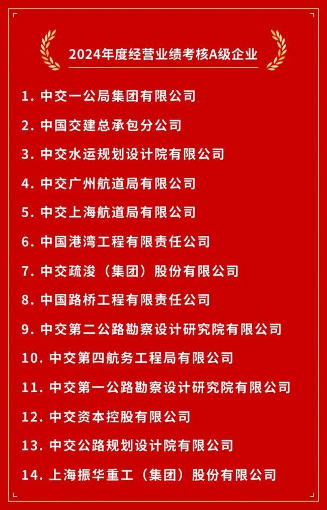 中交集团经营业绩A级企业名单公布，树立高质量发展标杆(图1)