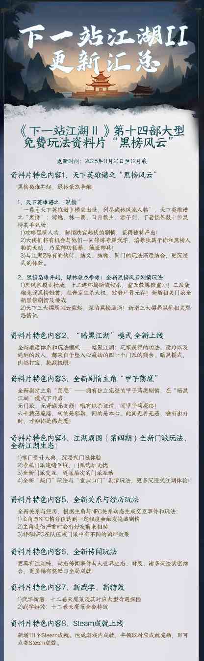 江湖新篇章：2026年上半年版本更新规划与展望(图3)