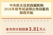 2026年度国考报名启动：招录3.81万人，突出政治标准与精准选人 - 良天资讯
