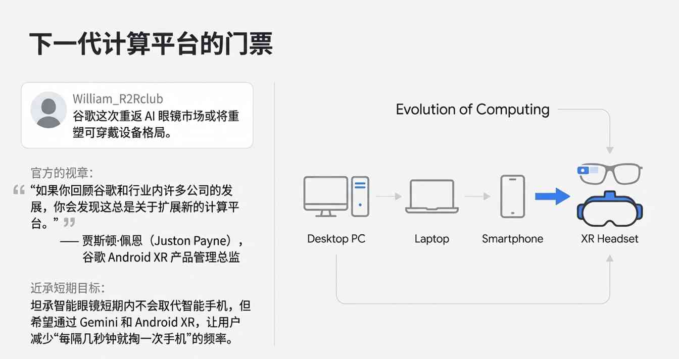 谷歌AI眼镜2026年回归，Gemini加持解放双手体验(图9)