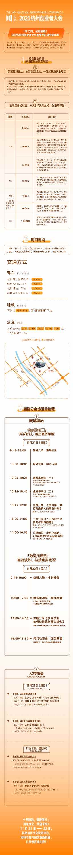 杭州创业者大会六大分会场，一站式解决创业全要素需求(图1)