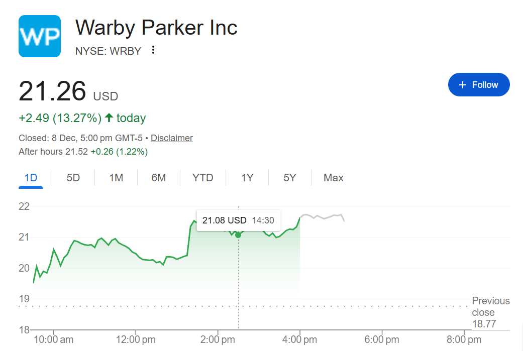 谷歌AI眼镜2026年回归，Gemini加持解放双手体验(图2)