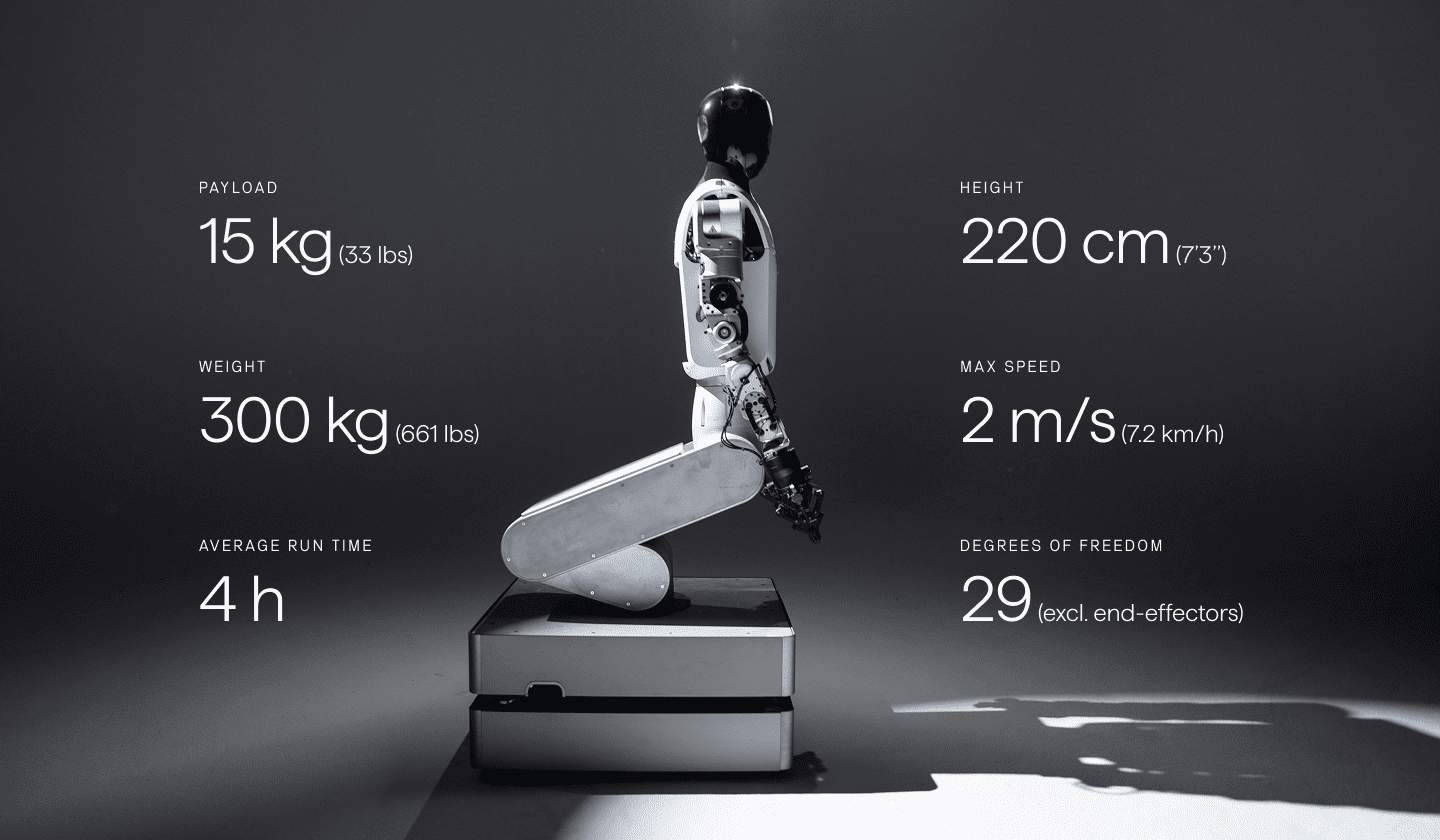 CES 2026前瞻：AI硬件、机器人、芯片与显示技术趋势解析(图6)